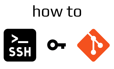Как сделать авторизацию по ключу на удаленном сервере для Git на Windows?